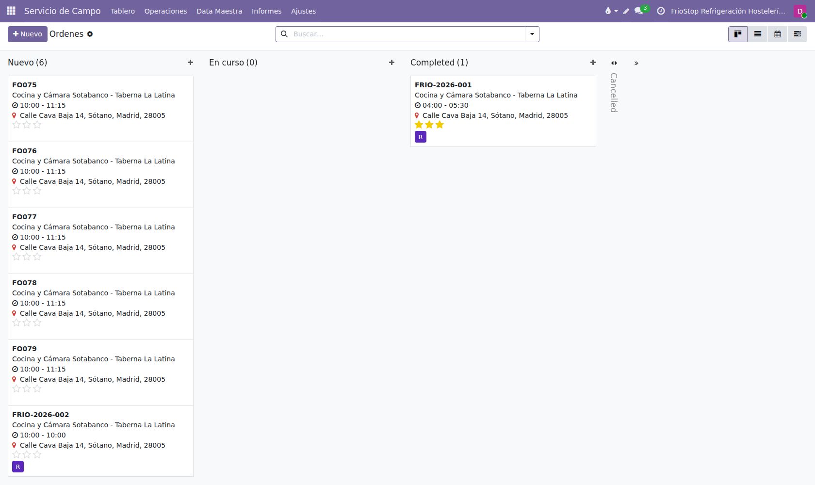 Tablero FSM: monitorización de urgencias 24/7 con SLA < 2h y preventivos de hostelería.